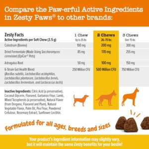 Zesty Paws Dog Allergy Relief - Anti Itch Supplement - Omega 3 Probiotics for Dogs -